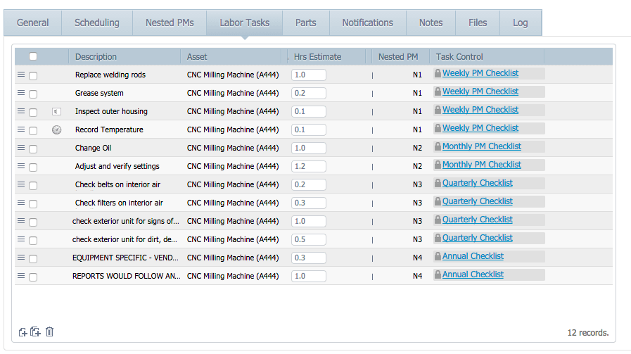 Nested Preventive Maintenance Or Nested Pms