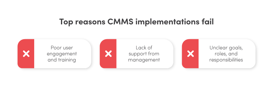 The Ultimate Guide For CMMS Implementation | Fiix