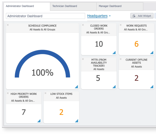 Reporting and analytics window